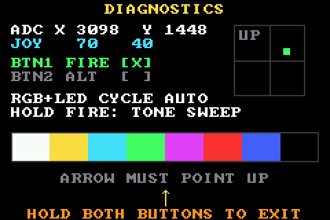 Diagnostics
